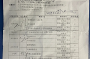 西藏深圳入职体检有问题咨询，深圳入户体检问题咨询